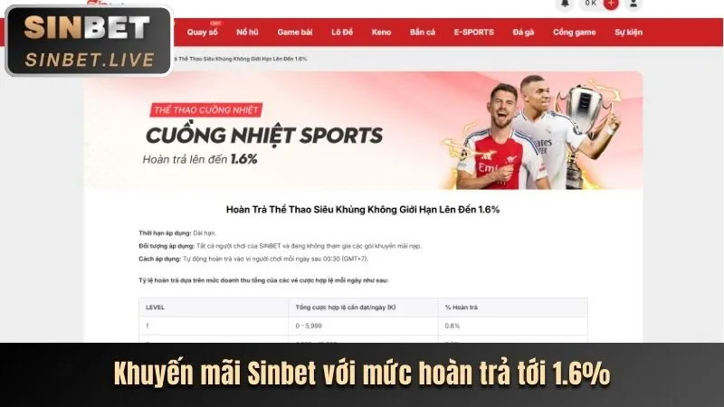 Ưu đãi chào mừng 22vip app